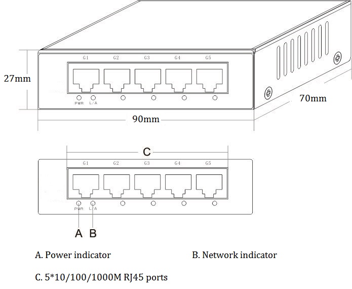 Full gigabit 5port switchSecurity Switch