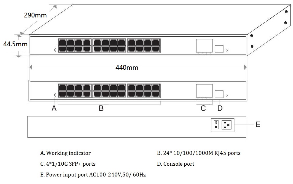28-port managed Ethernet fiber switch,managed Ethernet switch,Ethernet switch