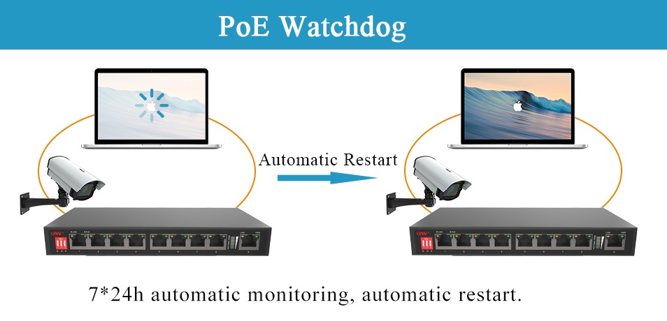 AI PoE switch, PoE switches, PoE switch, 9-port PoE switch, PoE watchdog switch