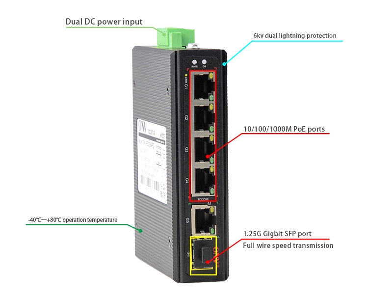 industrial PoE switch , industrial fiber switch, 6-port industrial Fiber switch
