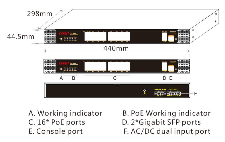 industrial PoE switch,18-port managed industrial PoE switch, industrial switch