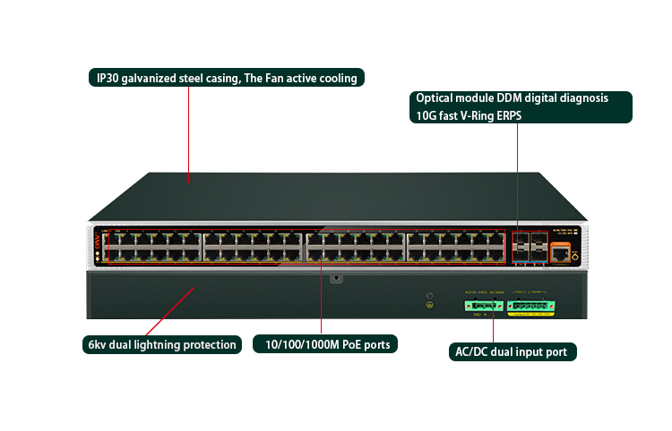 52-port 10G industrial PoE switch, industrial PoE switch, industrial switch