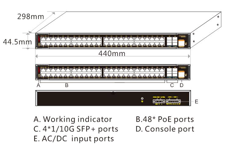 52-port 10G industrial PoE switch, industrial PoE switch, industrial switch