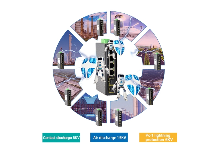 công tắc sợi PoE công nghiệp, công tắc PoE công nghiệp 6 cổng, công tắc công nghiệp