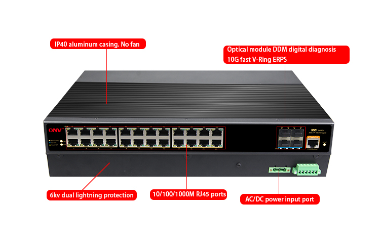 28-port managed industrial Ethernet switch,industrial Ethernet switch