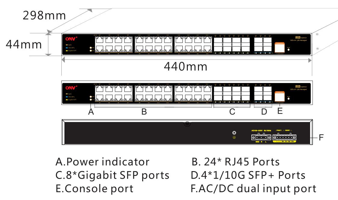 36-port 10G uplink managed industrial Ethernet switch,industrial Ethernet switch