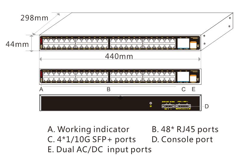 10G uplink 52-port managed industrial Ethernet switch,industrial Ethernet switch