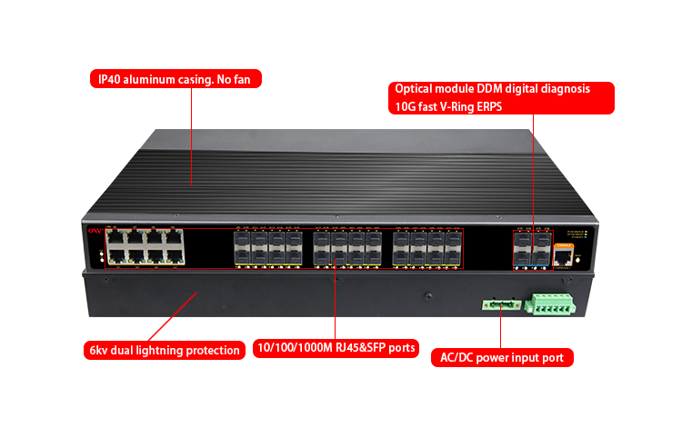 36-port 10G uplink managed industrial Ethernet switch,industrial Ethernet switch