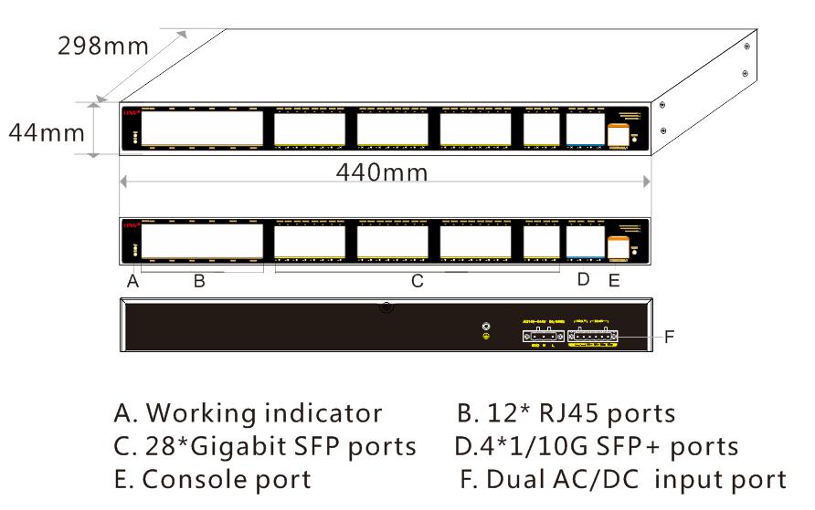 44-port 10G uplink managed industrial Ethernet Fiber switch,industrial switch