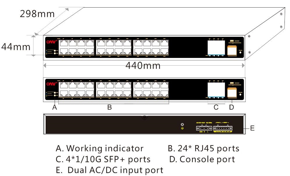 28-port 10G uplink managed industrial Ethernet switch, industrial switch