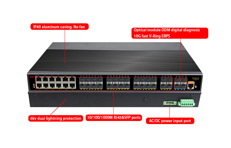 44-Port 10G uplink managed industrial Ethernet switch,industrial switch