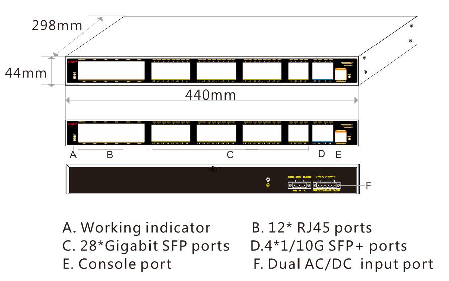 44-Port 10G uplink managed industrial Ethernet switch,industrial switch