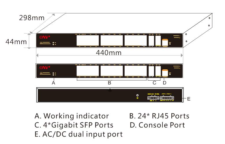 26-port gigabit managed industrial Ethernet switch, industrial switch