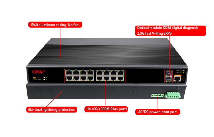 18-port gigabit managed industrial Ethernet fiber switch,industrial switch