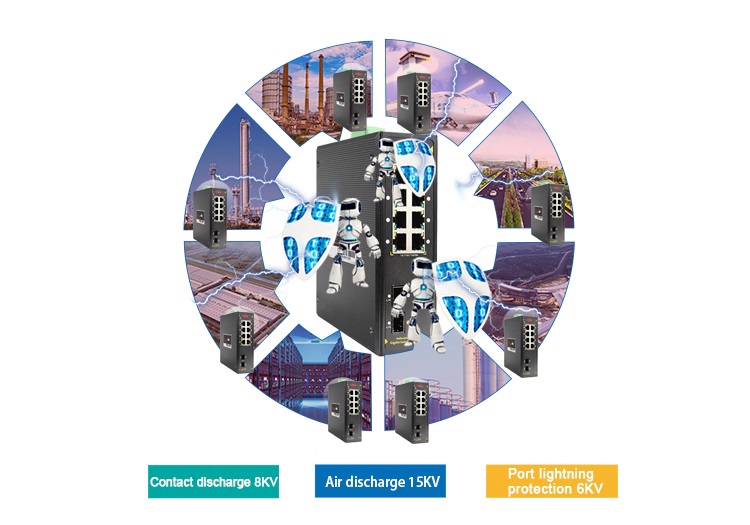 10-port gigabit industrial Ethernet switch,industrial switch