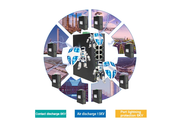 12-port gigabit industrial Ethernet switch,industrial switch
