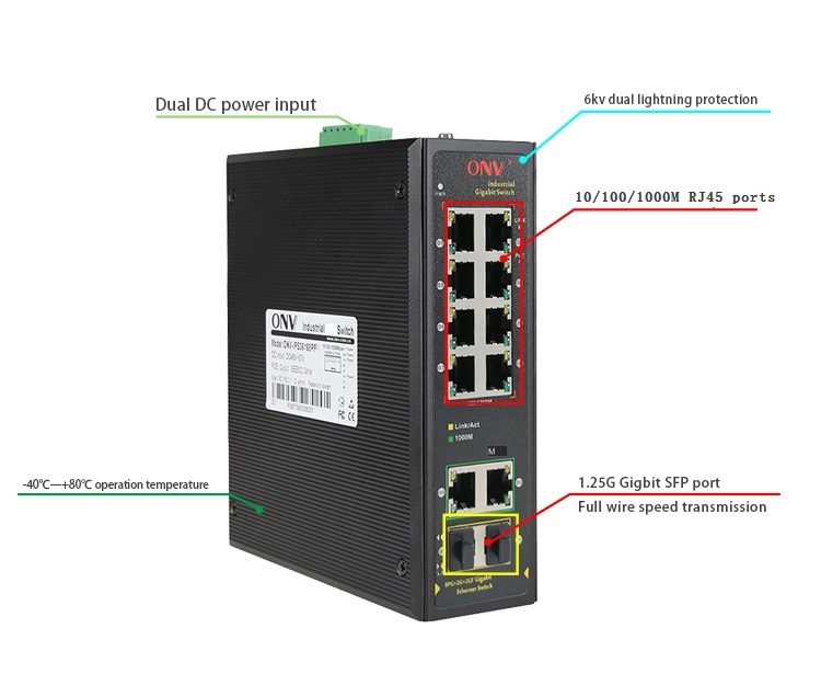 12-port gigabit industrial Ethernet switch,industrial switch