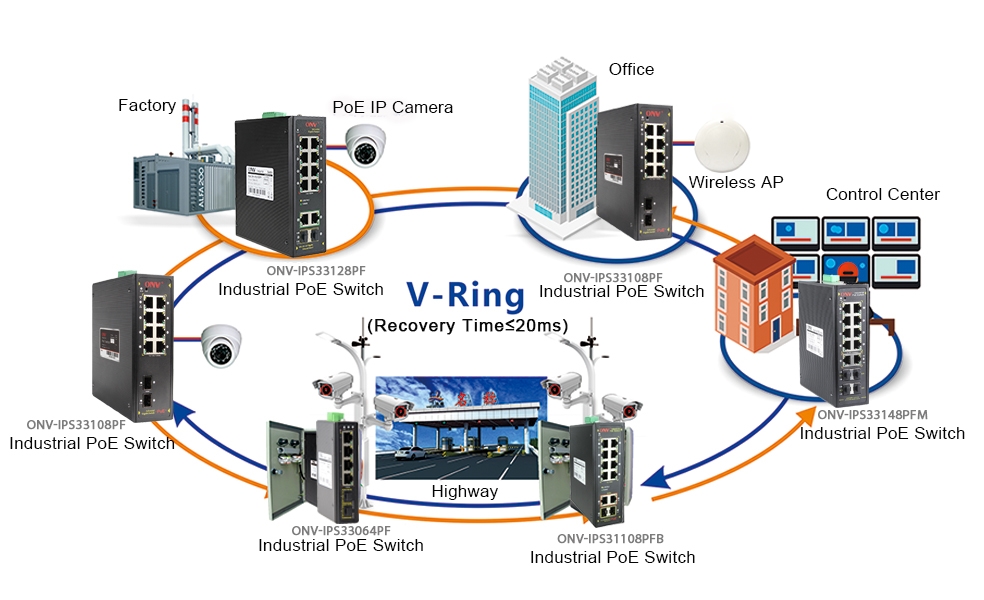 14-port gigabit managed industrial PoE switch ,industrial PoE switch 