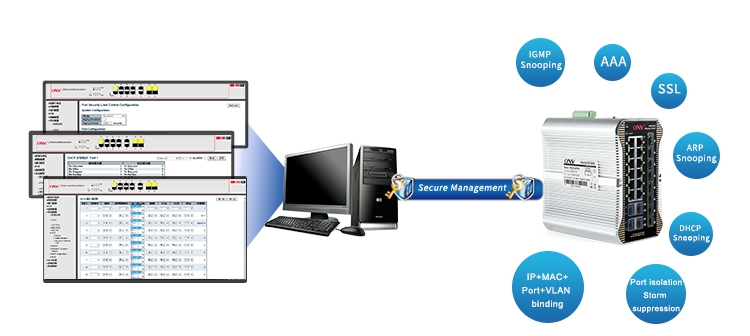 24-port 10G uplink managed industrial Ethernet switch, industrial switch