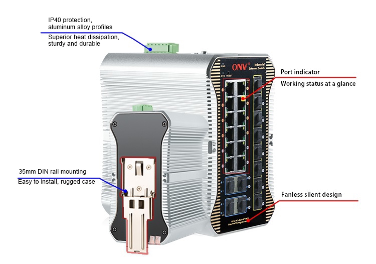 24-port 10G uplink managed industrial Ethernet switch, industrial switch