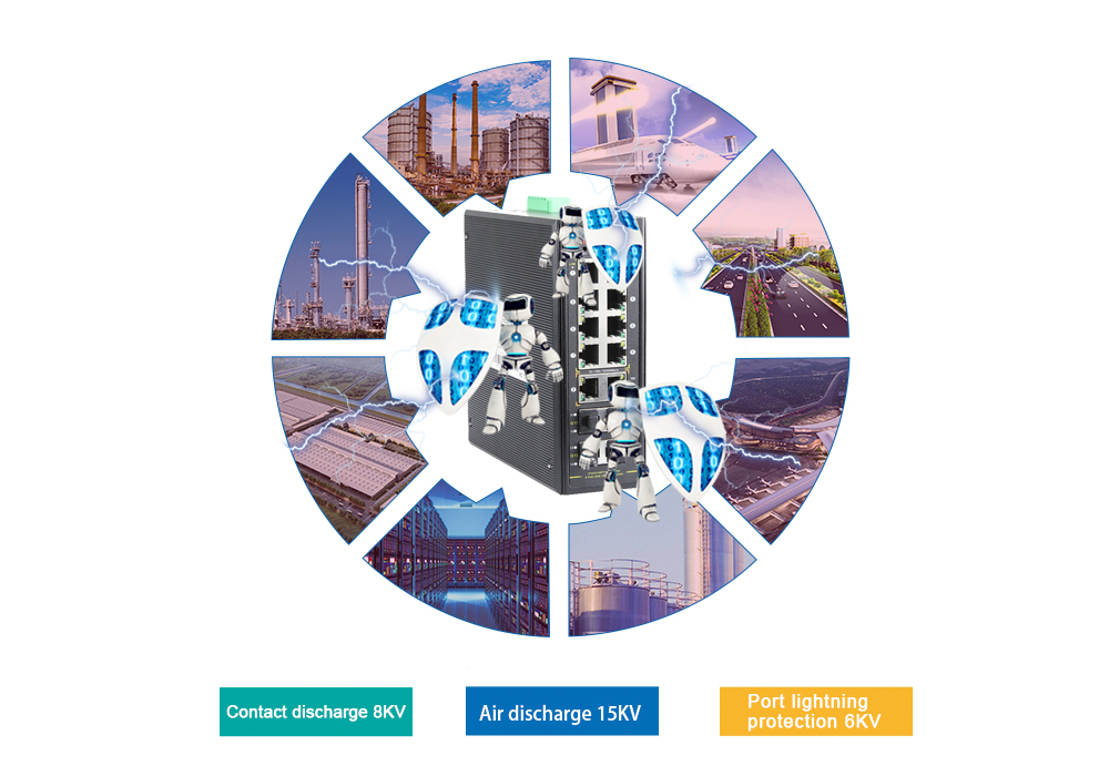 14-port gigabit managed industrial Ethernet switch,industrial Ethernet switch