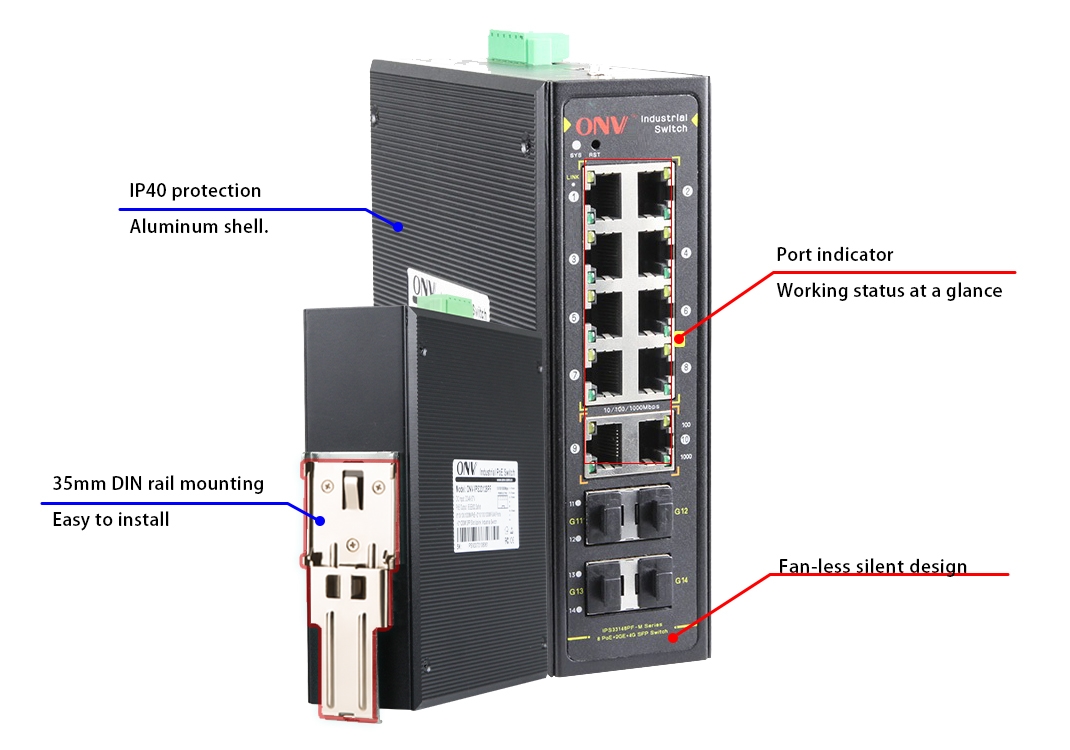 14-port gigabit managed industrial Ethernet switch,industrial Ethernet switch