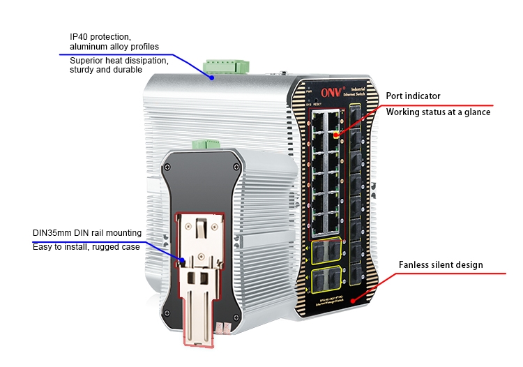 Full gigabit 24-port managed industrial Ethernet switch-Industrial 