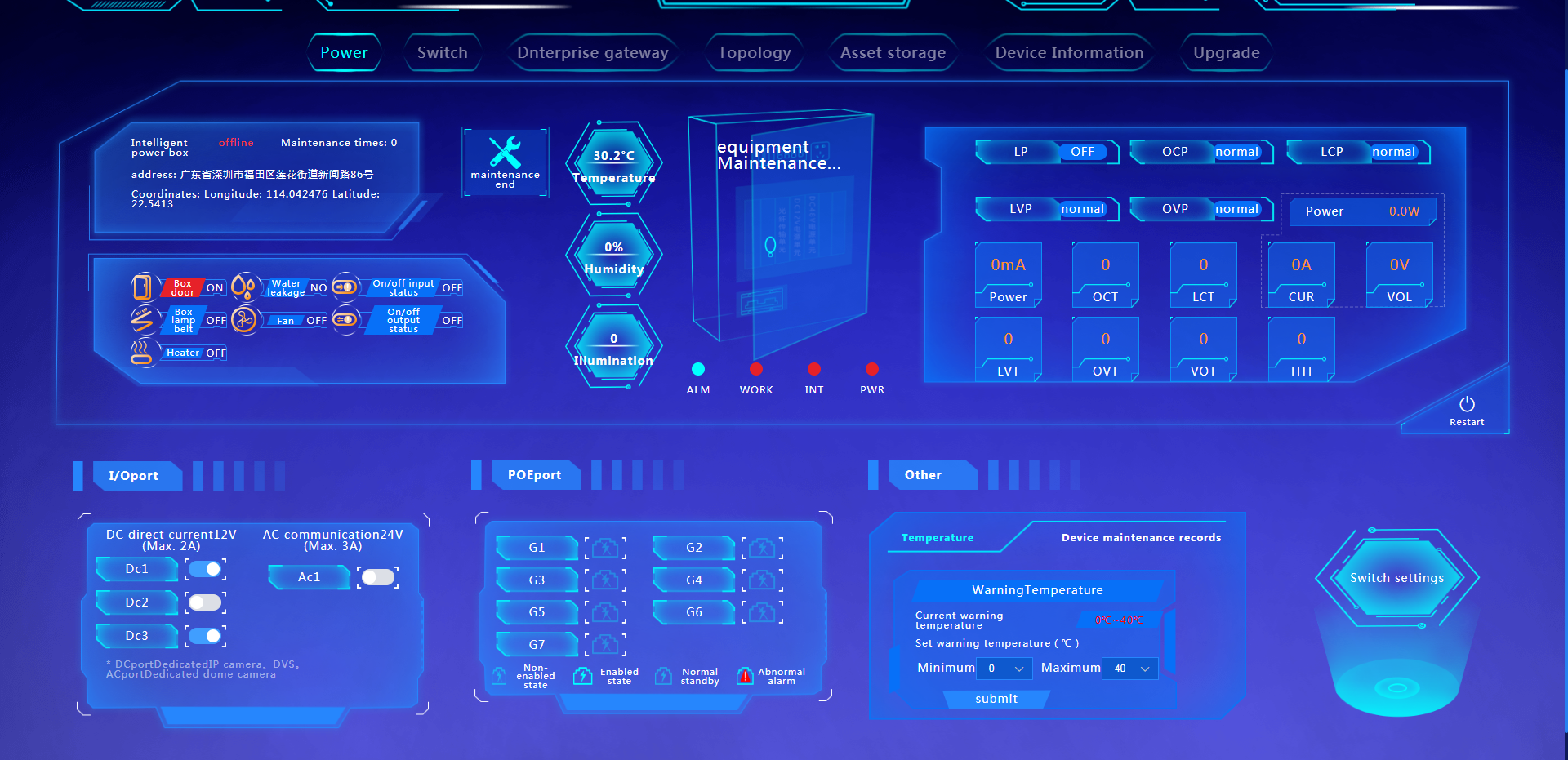 ONV Backstage Management System (version 2.0) 