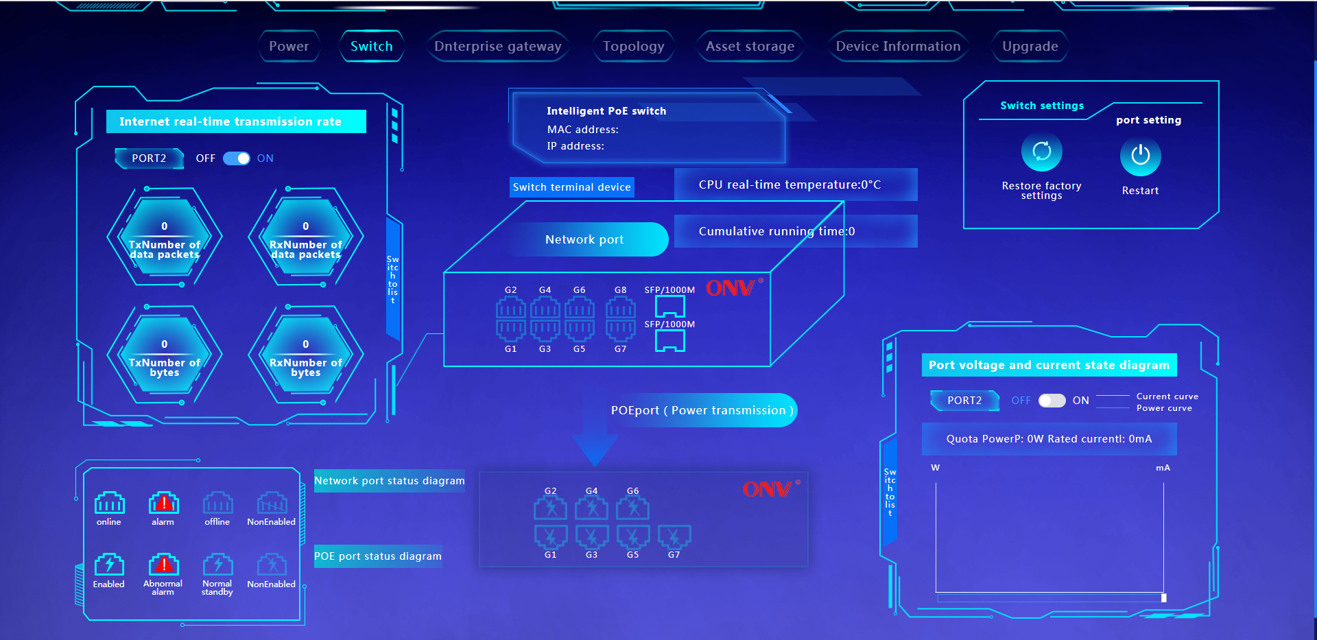 ONV Backstage Management System (version 2.0) 