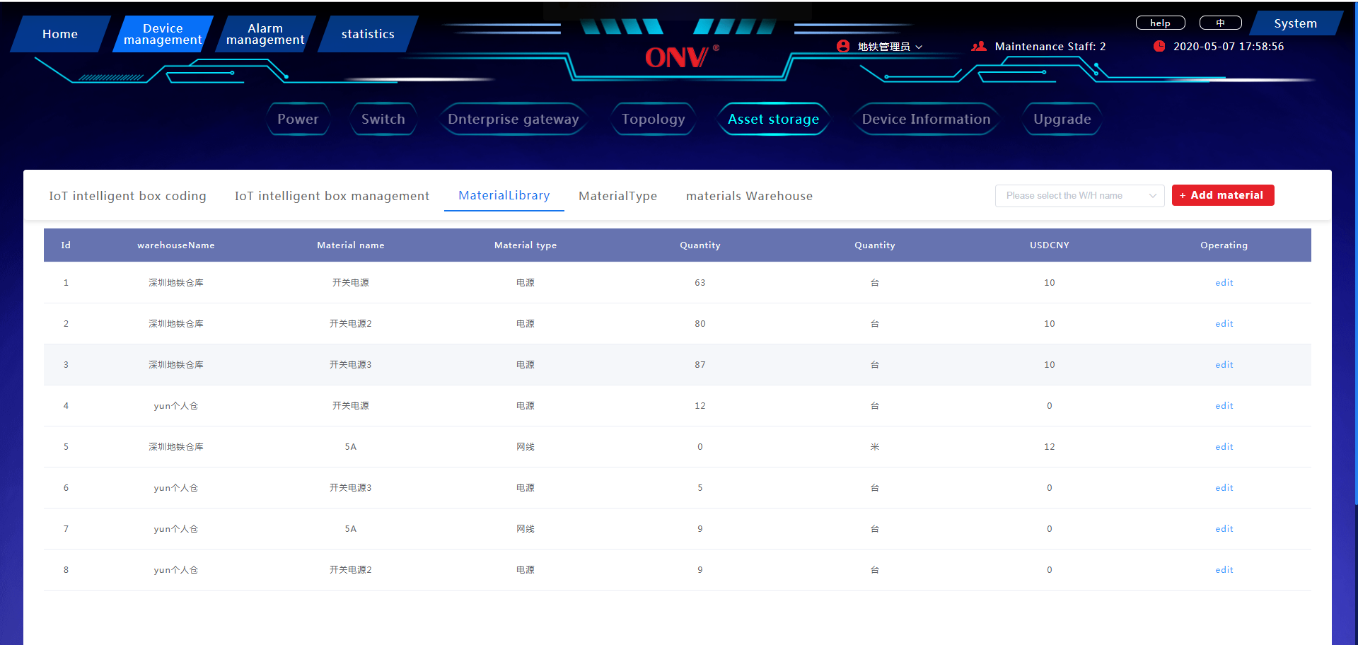 ONV Backstage Management System (version 2.0) 