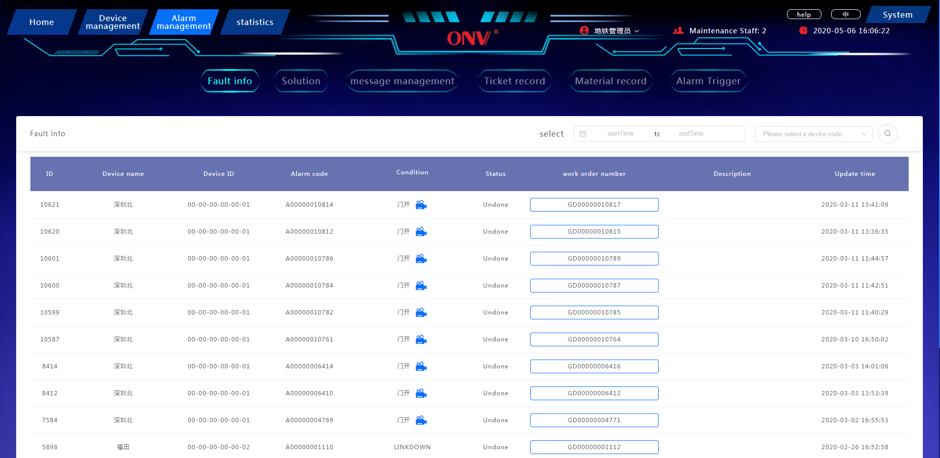 ONV Backstage Management System (version 2.0) 