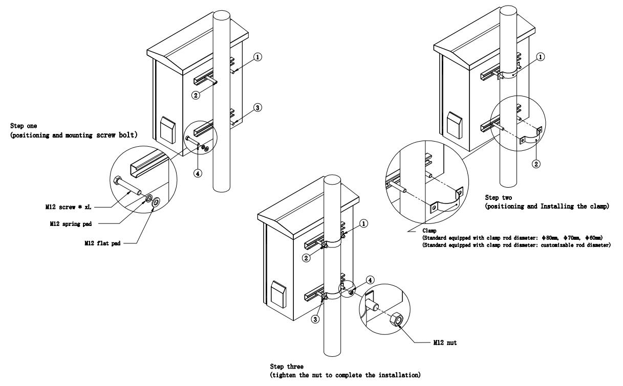 IoT PoE smart box，IoT intelligent control box,IoT intelligent box，IoT smart box