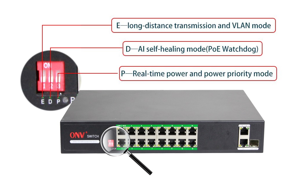 18-port Gigabit uplink AI PoE switch，PoE switch