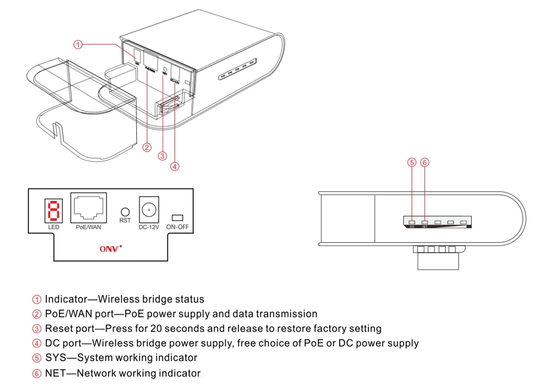 2.4G/300Mbps PoE wireless bridge, wireless bridge