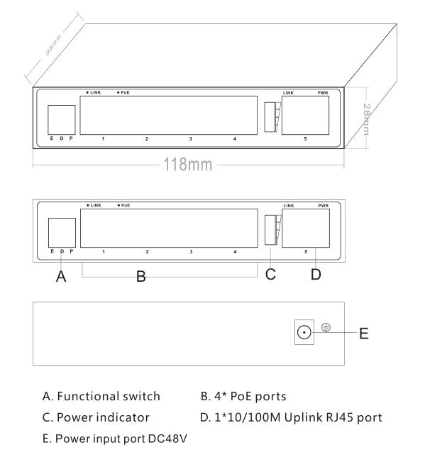 10/100M 5-port PoE switch,5-port PoE switch, PoE switches,PoE switch