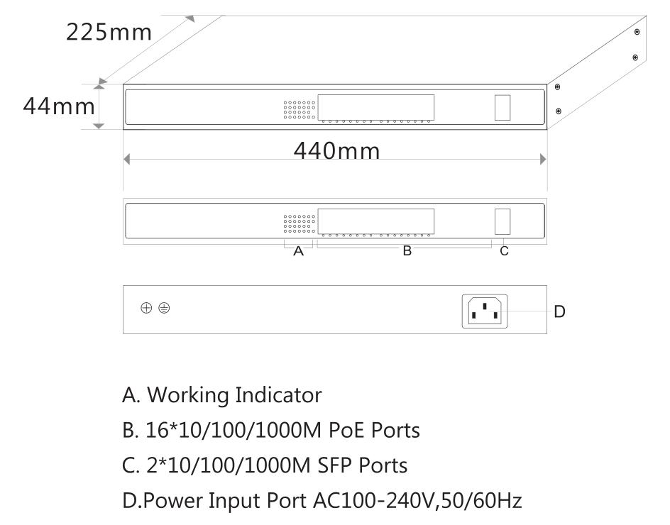 18-port PoE switch, PoE switches, gigabit PoE switch, PoE switch