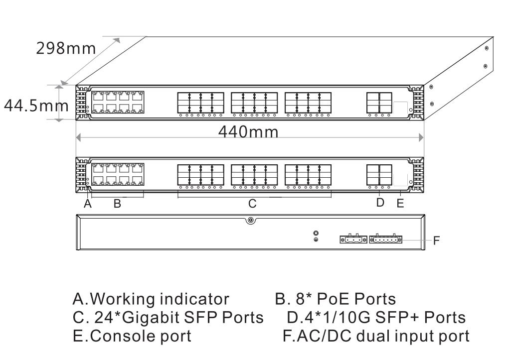 industrial switch,36-port industrial PoE switch, 10G uplink industrial switch