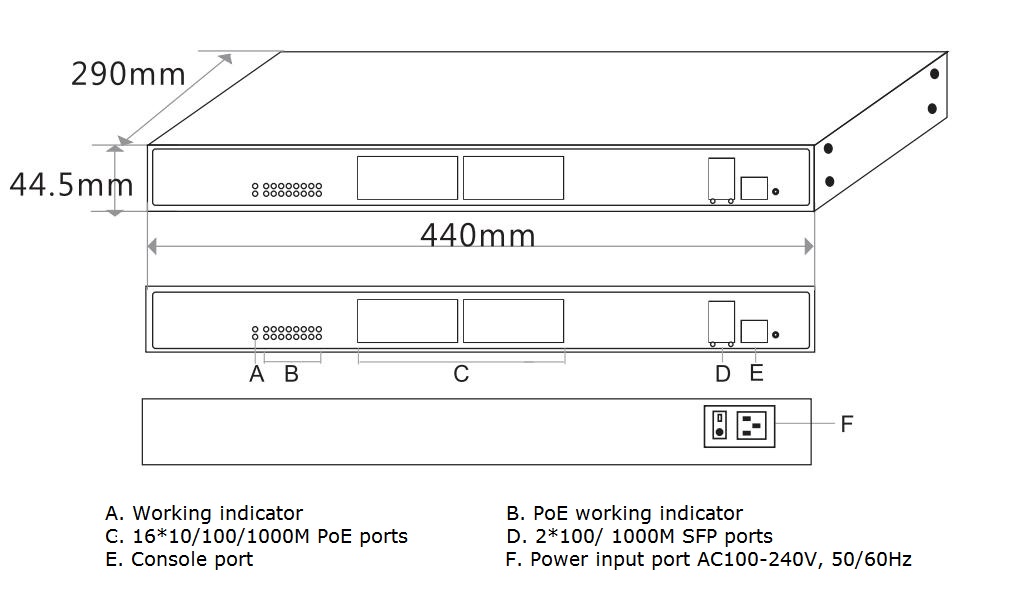 gigabit PoE switch, managed PoE switch,PoE switch 16 port