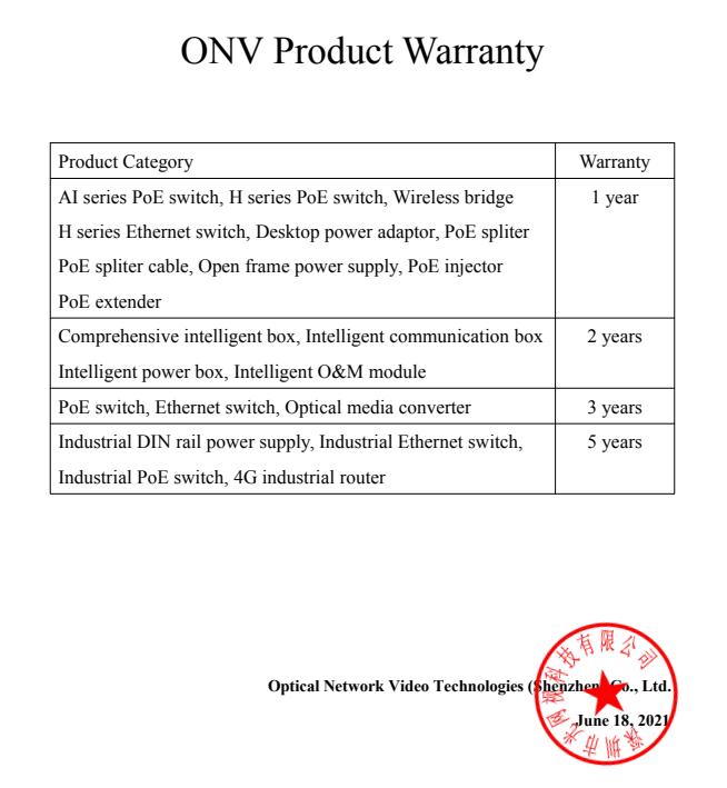 Wireless bridge,Ethernet switch, power adaptor, PoE spliterPoE spliter cable, PoE injector PoE extender,Comprehensive intelligent box, Intelligent communication box Intelligent power box, PoE switch, Ethernet switch, Optical media converter,Industrial DIN rail power supply, Industrial Ethernet switch, Industrial PoE switch, 4G industrial router