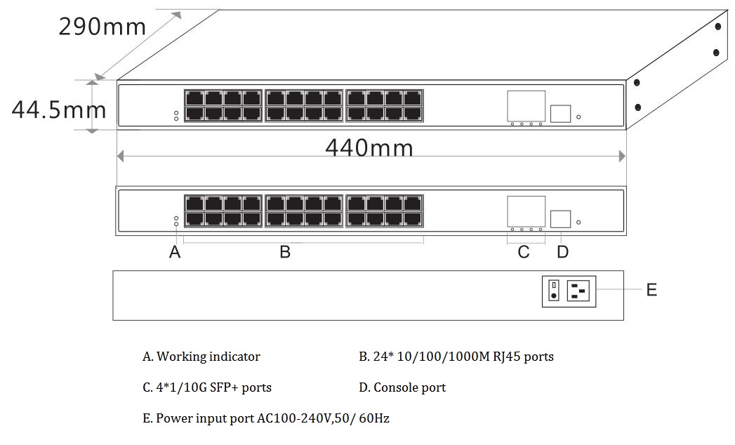 28-port managed Ethernet fiber switch，Ethernet fiber switch, Ethernet switch