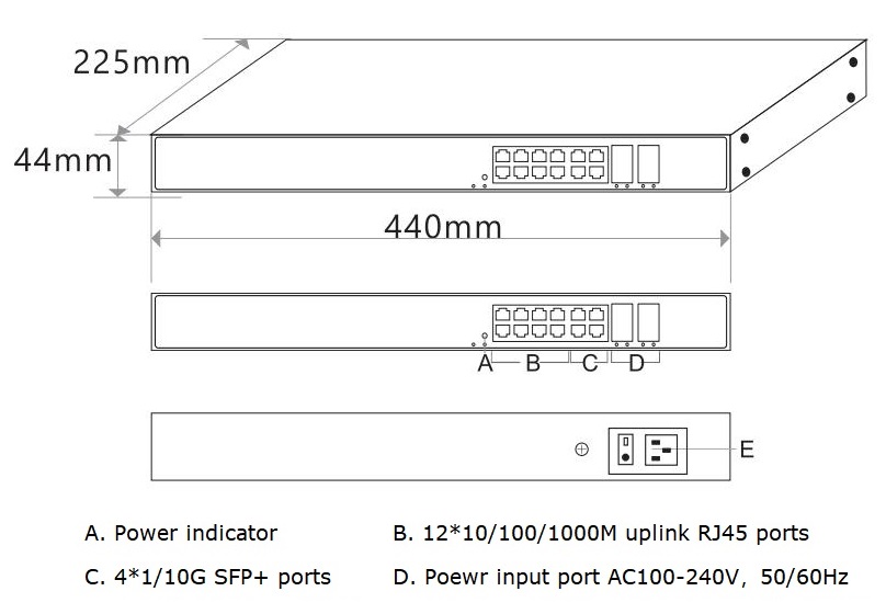 16-port managed Ethernet fiber switch?Ethernet switch,Ethernet switch 16 port