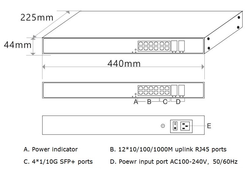 16-port managed Ethernet fiber switch，Ethernet switch,Ethernet switch 16 port