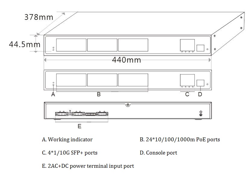 10G uplink managed industrial PoE switch,managed industrial switch