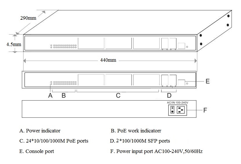 26-port gigabit managed PoE switch, managed PoE switch,PoE switch