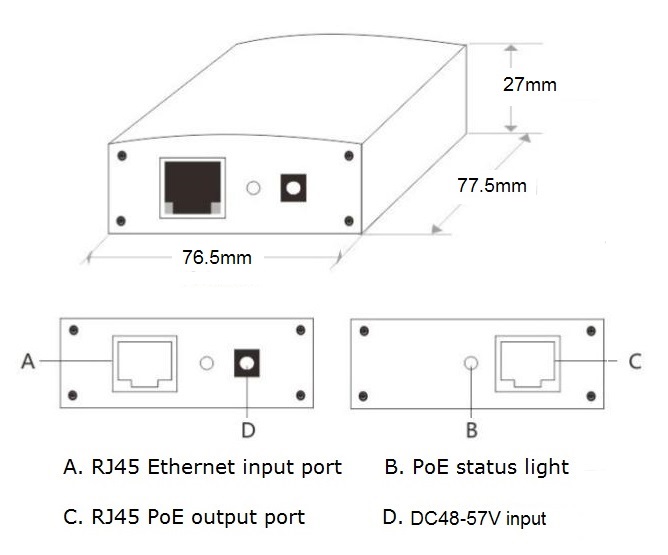 Single port gigabit ultra-high power PoE injector support bt POE and is backward compatible with IEEE802.3af/at POE standard. Single-port PoE power is 95W, the maximum PoE output power of the device is 110W. The uplink RJ45 port support PoE output and the downlink RJ45 port supports network connection. supporting desktop and wall-mounted installation.