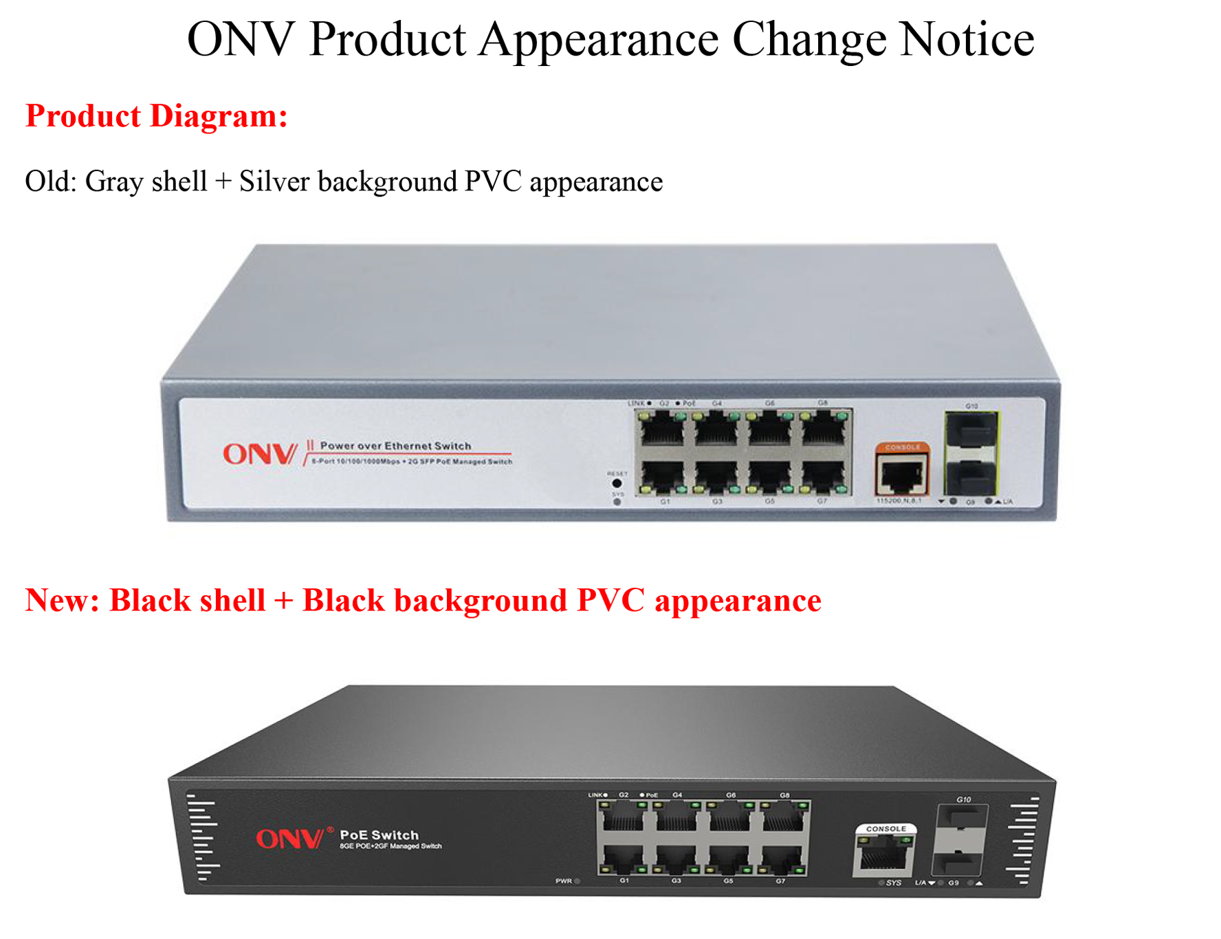 ONV Product Appearance Change Notice