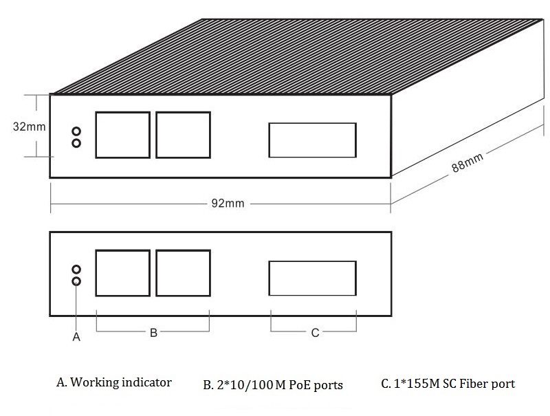 industrial PoE switch,industrial PoE switches,PoE switch,PoE switch 3 port