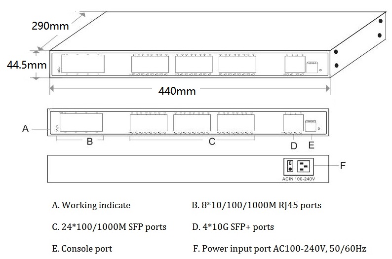 managed Ethernet switch?Ethernet switch?Ethernet switch 36-port