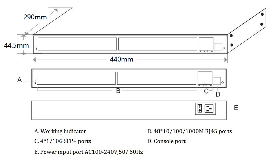 managed Ethernet switch?Ethernet switch?Ethernet switch 52-port