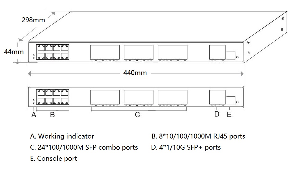 10G uplink 36-port L2+ managed industrial Ethernet fiber switch 